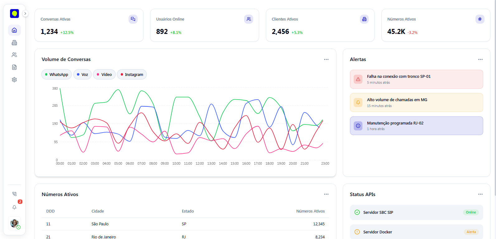 Tela inicial do Nexus